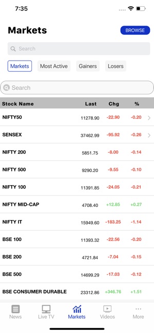 NDTV Profit(圖7)-速報App