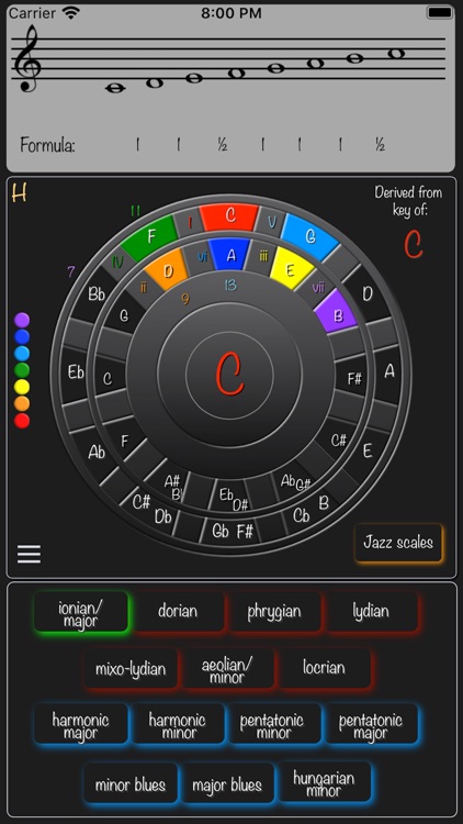 Magic Circle of 5ths