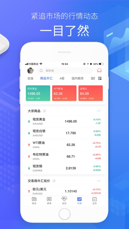 金十数据(专业版)-为交易而生