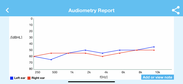 HearMate(圖6)-速報App