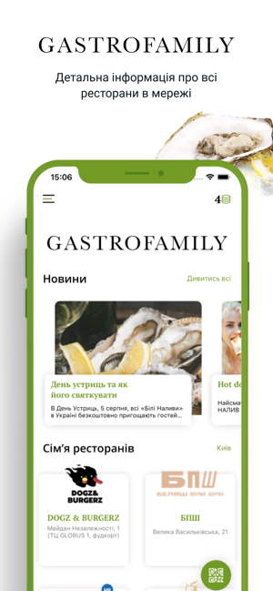 Smart Casual Gastrofamily(圖2)-速報App