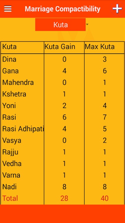 Marriage-Compatibility screenshot-3