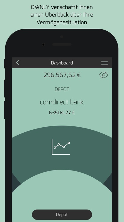 OWNLY für Vermögen & Finanzen