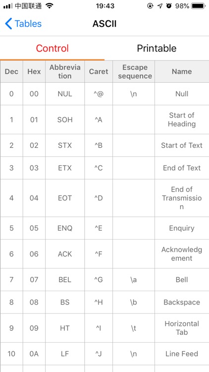 DevTools - MD5&SHA1&URL&JSON screenshot-7