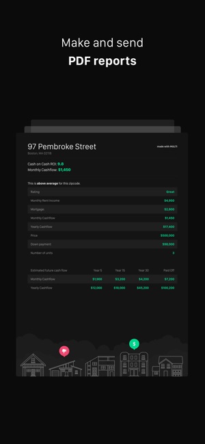 Multi - Multifamily Calculator(圖5)-速報App