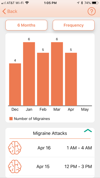 Migraine Alert screenshot 5
