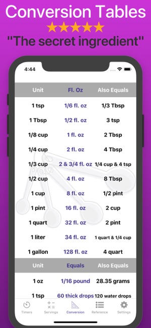 Sous Chef: Timers & Recipes(圖3)-速報App