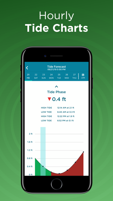 Tide Chart App Free