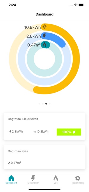 ICT Energy Community(圖3)-速報App