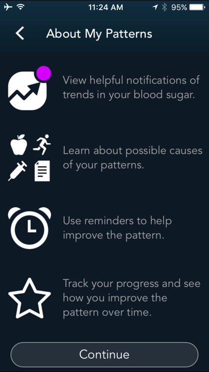 CONTOUR DIABETES app (DK)