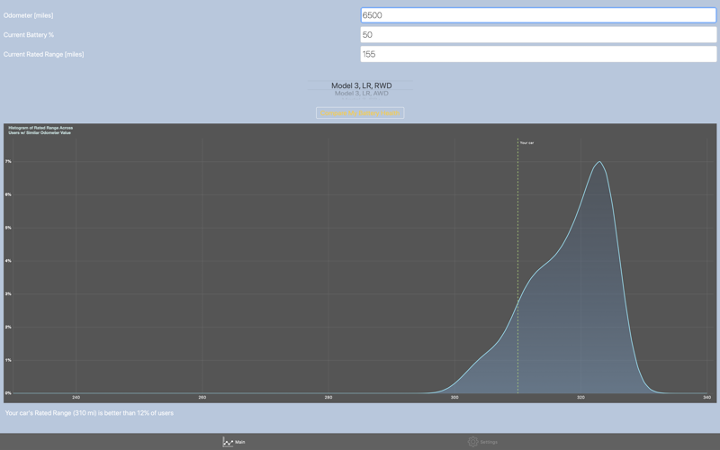 BatteryCompare: for EV cars screenshot 2