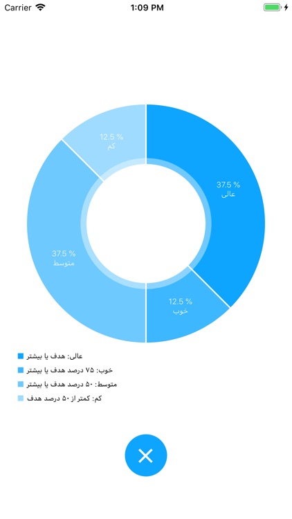 آب بنوش screenshot-4