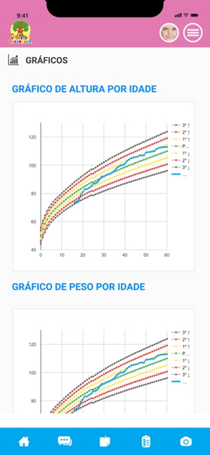 Floresta Encantada(圖5)-速報App