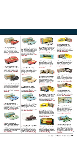 Diecast Collector(圖7)-速報App