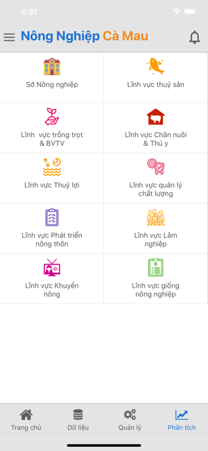 Nông nghiệp Cà Mau(圖4)-速報App