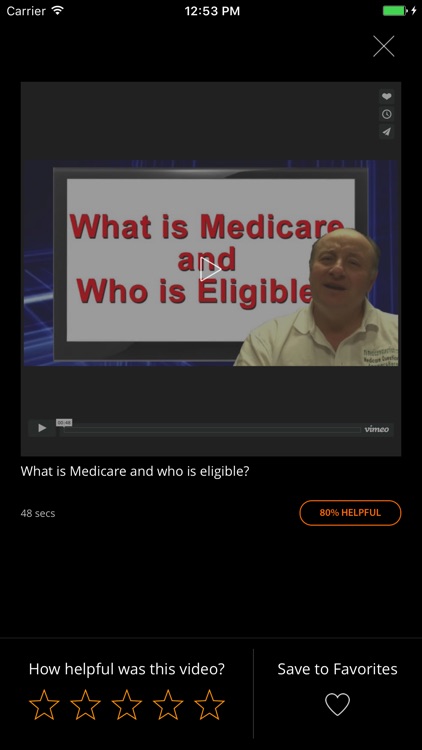 My Medicare Question