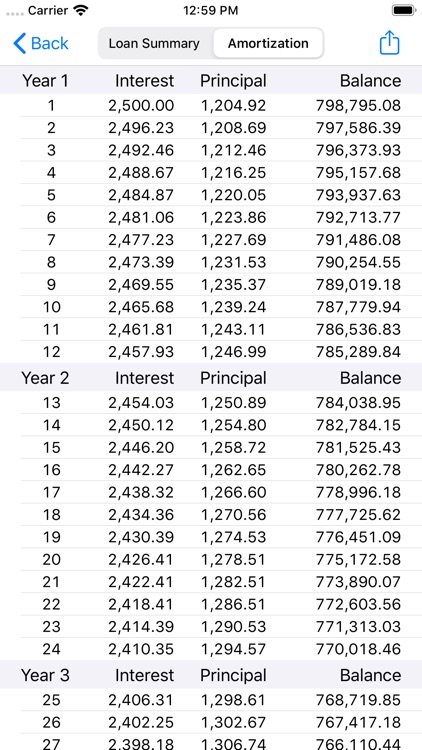 RECalc Mortgage Calculator