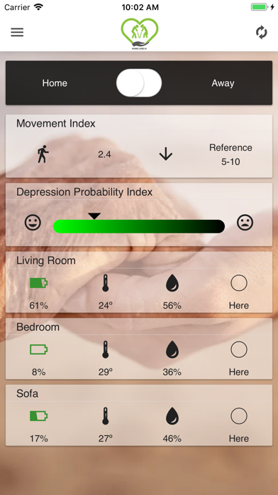 Home Care AI screenshot 2
