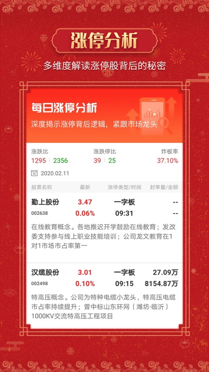 约牛股票