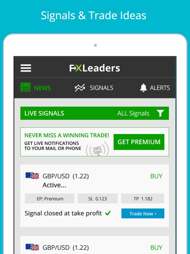Intelligent — Indicators and Signals — TradingView