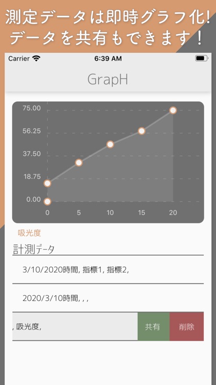 GrapH  計測&グラフ化