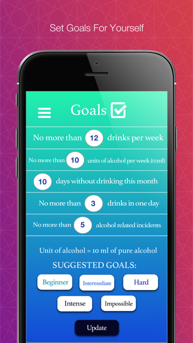 DrinkSafe - Alcohol Tracker screenshot 3