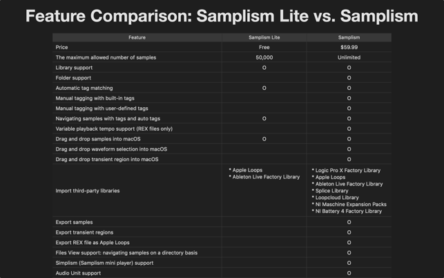 Samplism Lite(圖7)-速報App