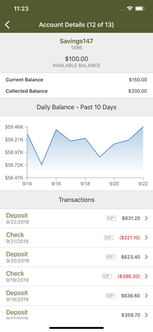 Mission Bank Treasury Mgmt(圖2)-速報App