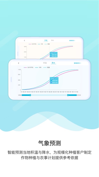 爱耕耘企业版