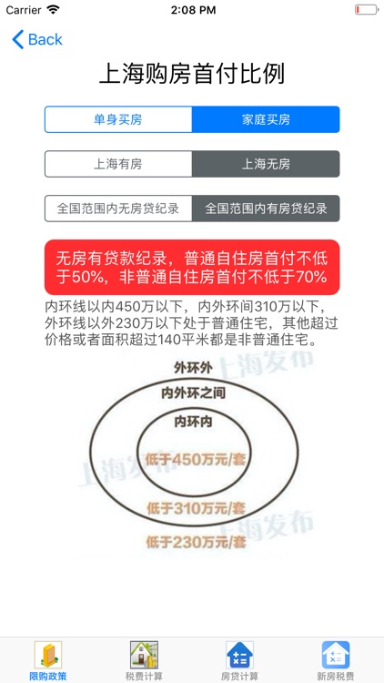 上海购房税费计算器 screenshot-8