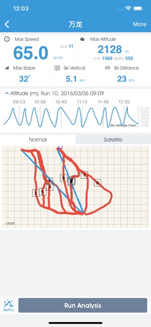 SkiPro - Smart Ski Tracks Tool(圖4)-速報App