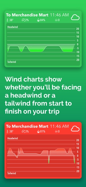 Tailwinds - Cycling Weather(圖3)-速報App