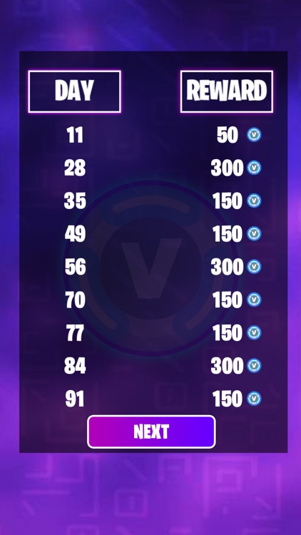 Vbucks Fort-nite Quiz screenshot-3