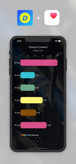 Distance Tracker'(圖2)-速報App