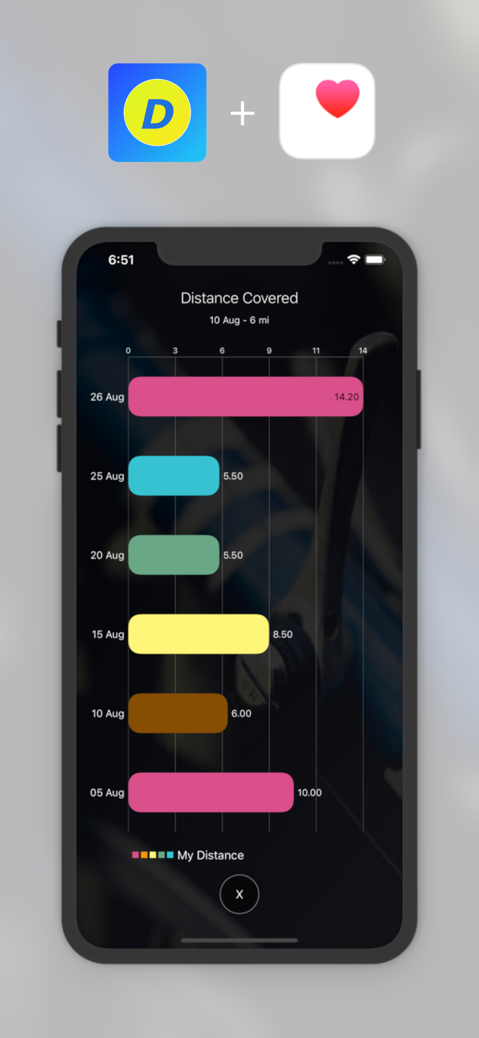 Distance Tracker