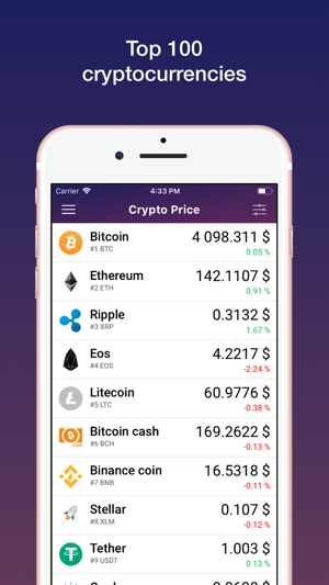 Crypto Price Pro(圖1)-速報App