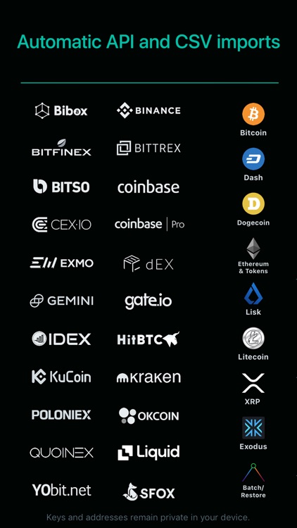 Coinpeak
