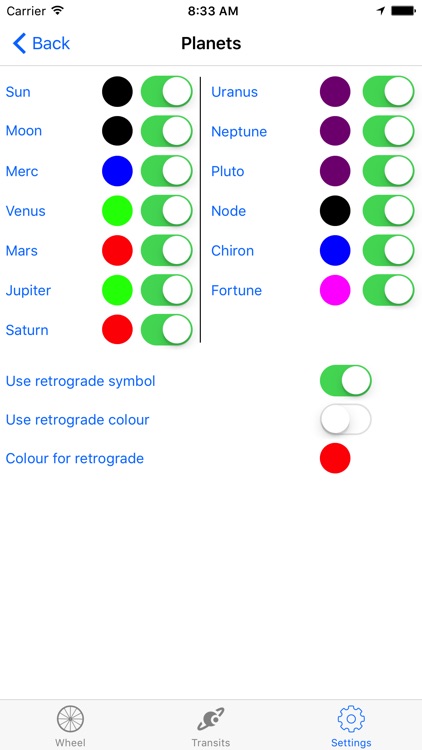 AstroClock