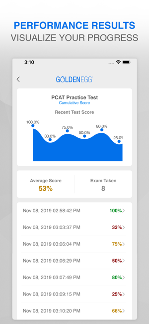 PCAT Practice Test Prep(圖4)-速報App