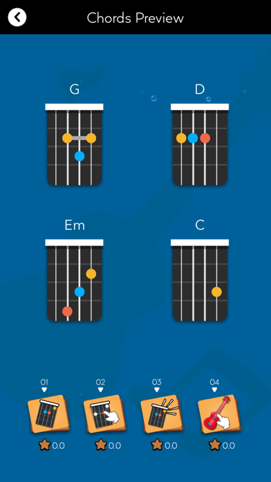 How to cancel & delete Tunefor Ukulele tuner & chords from iphone & ipad 4