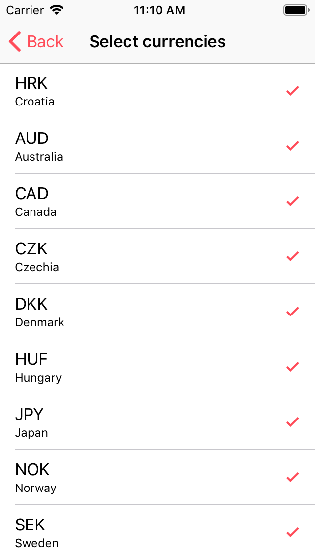 Croatian Exchange Rates