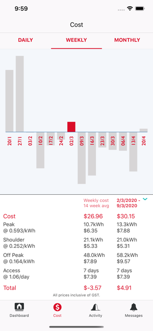 Homecorp Energy(圖4)-速報App