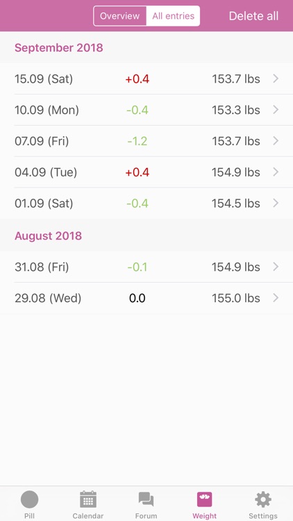 BC Pill Reminder screenshot-6