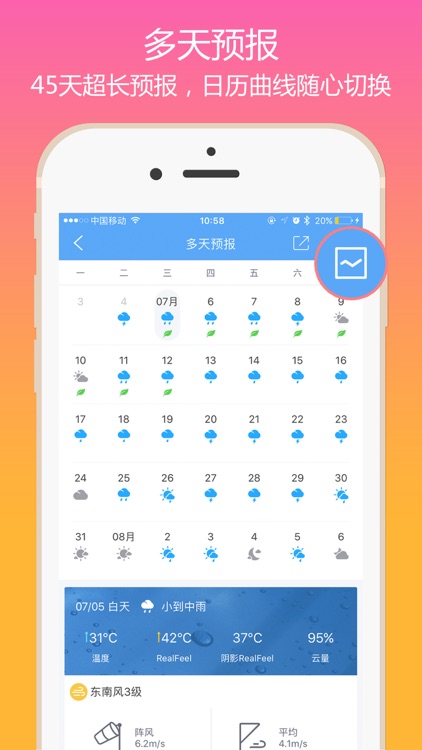 中国天气-天气预报降水精准查询