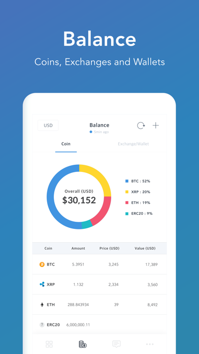 CoinManager - For all coins screenshot 4