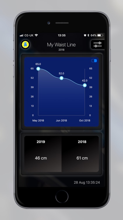 Abs - Waist Line Tracker screenshot-4