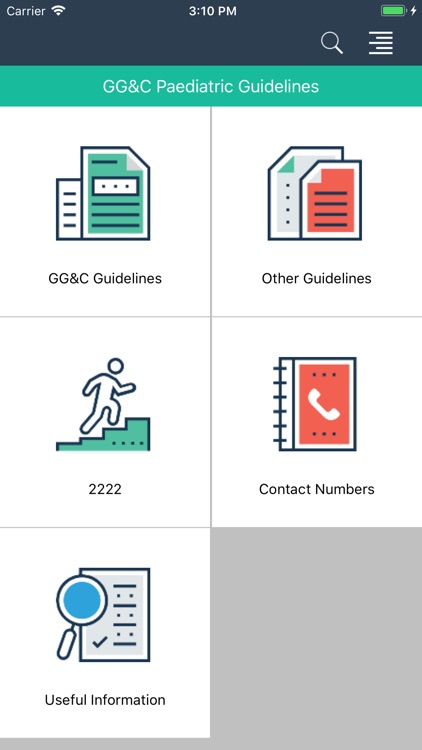 GG&C Paediatric Guidelines