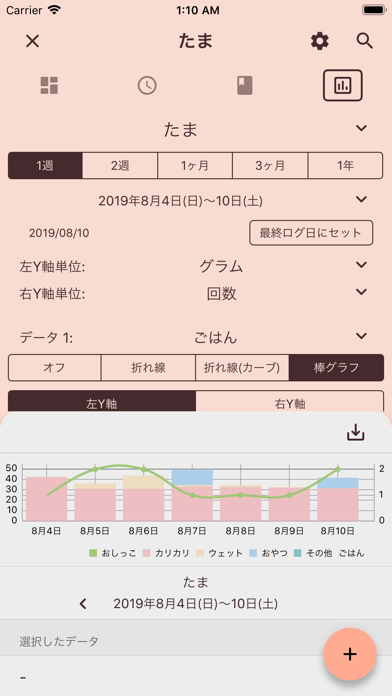 Calico DB : 愛猫ライフログ手帳  iPhoneアプリ-アプステ