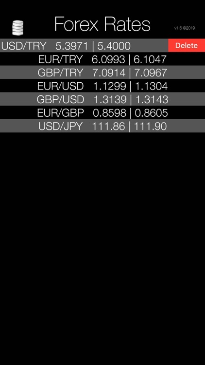 Forex Rates V1