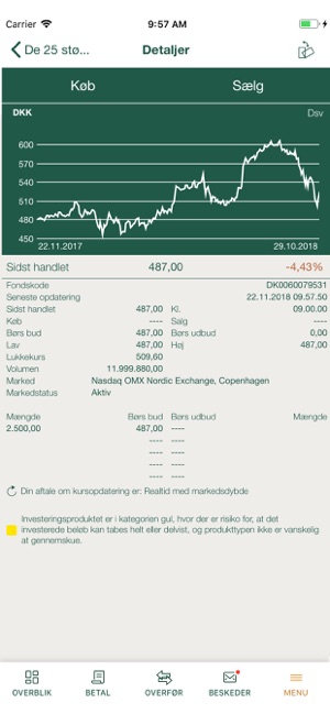 Andelskassen Mobilbank Erhverv(圖4)-速報App